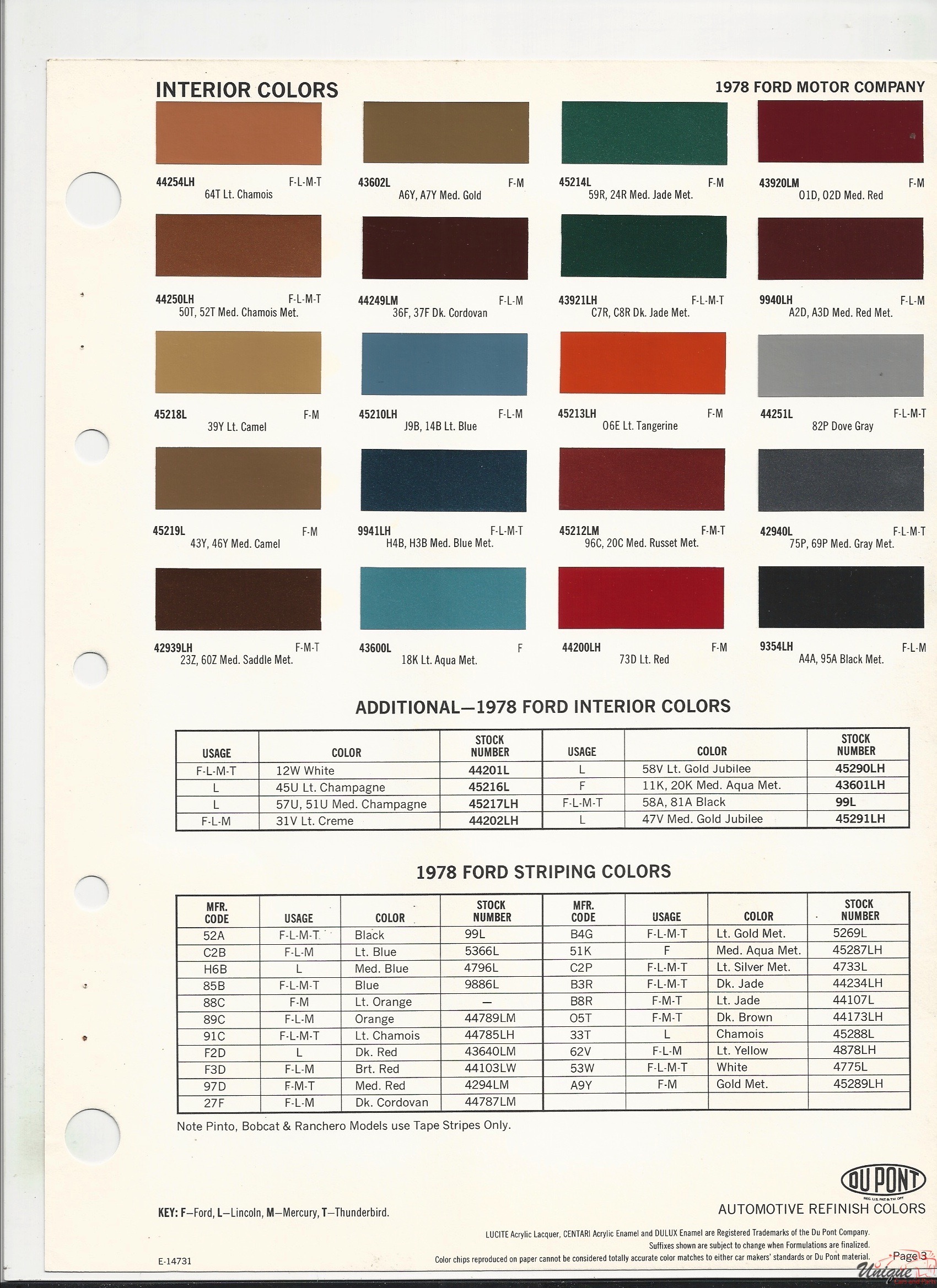 1978 Ford-3 Paint Charts